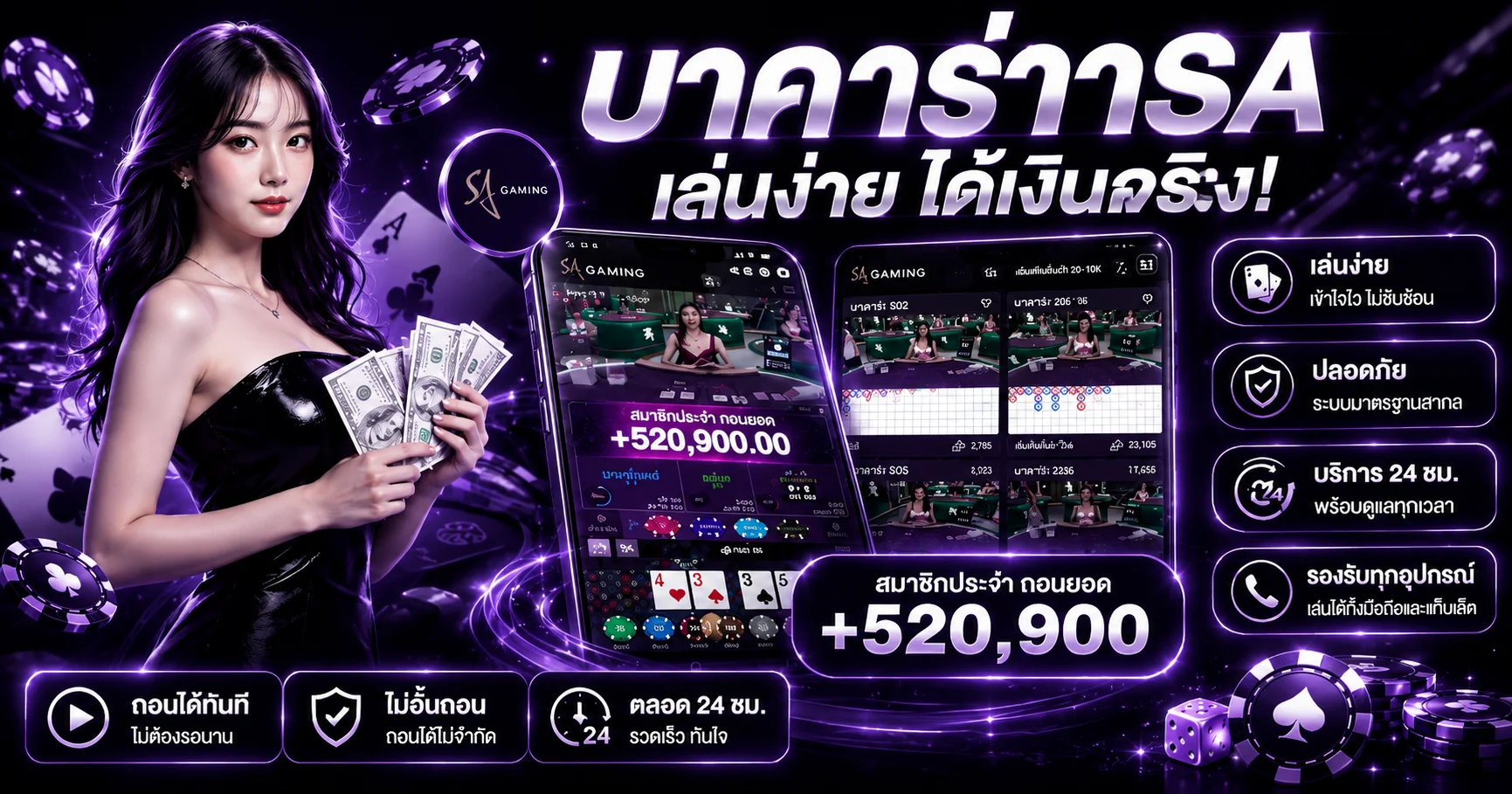 ภาพคาสิโนสด Fast Slots พร้อมมาสคอตกระต่ายนำโชค